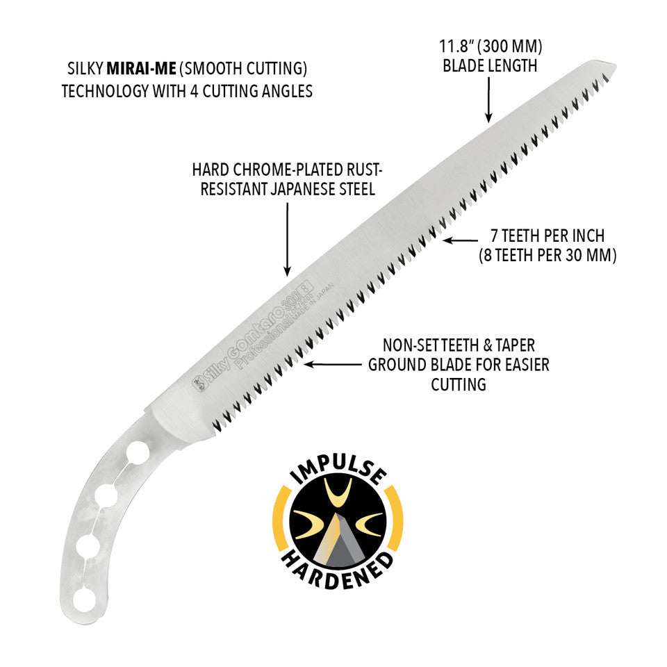 Gomtaro 300 mm Hand Saw