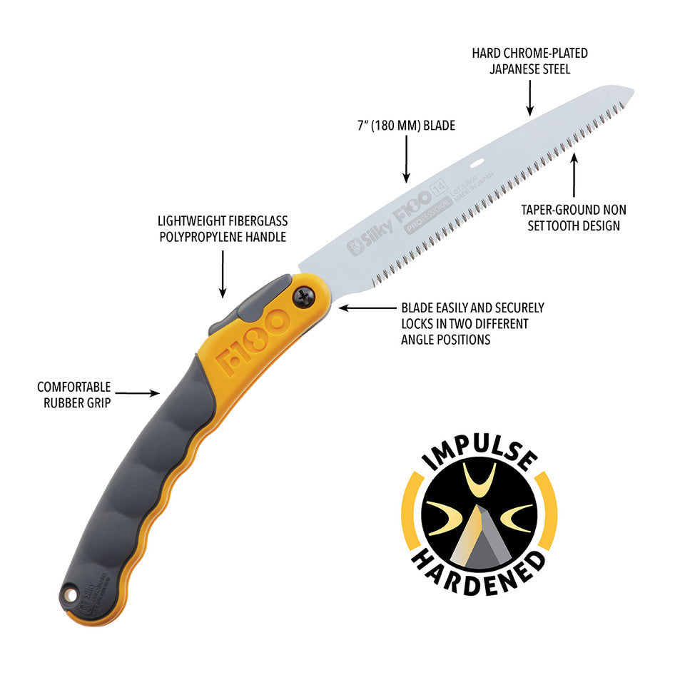 F180 Fine Teeth Replacement Blade