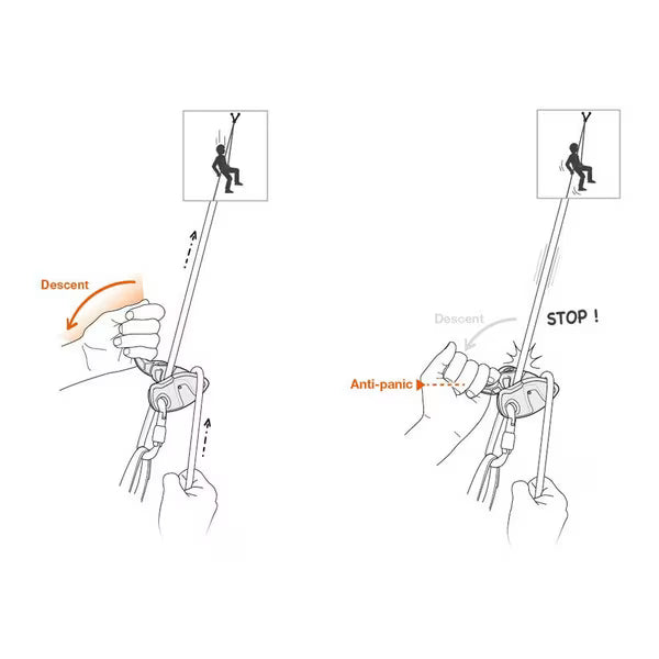 GRIGRI+ Belay Device (Latest 2026 Model)