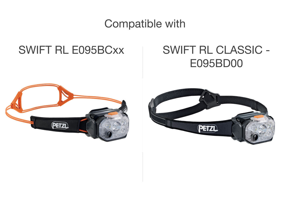 SWIFT® RL Headband