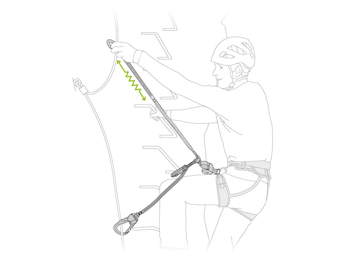 Petzl Lanyard Scorpio Eashook SW