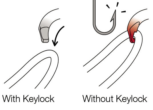 Petzl Bm'D Triact Lock Carabiner