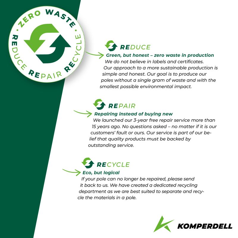 Komperdell Trailhunter Zero Trekking Poles