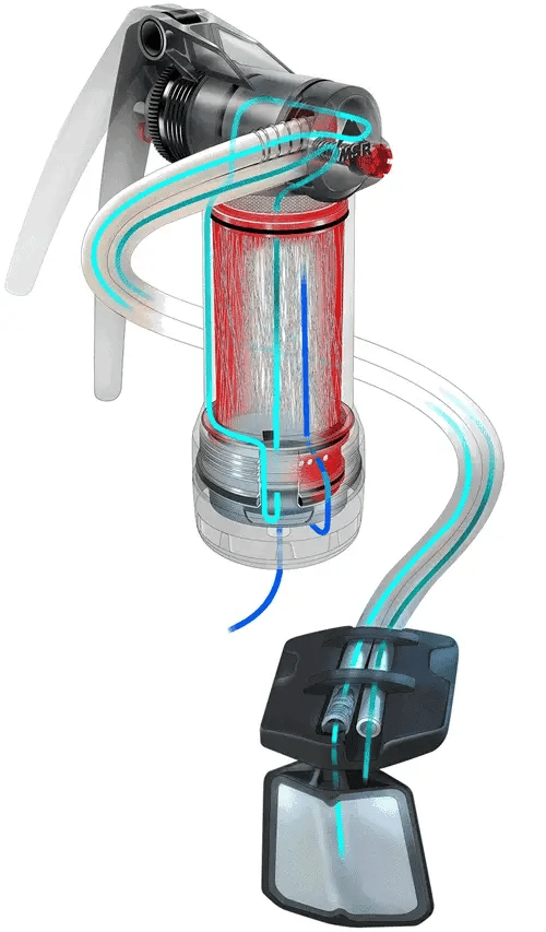 Guardian™ Purifier