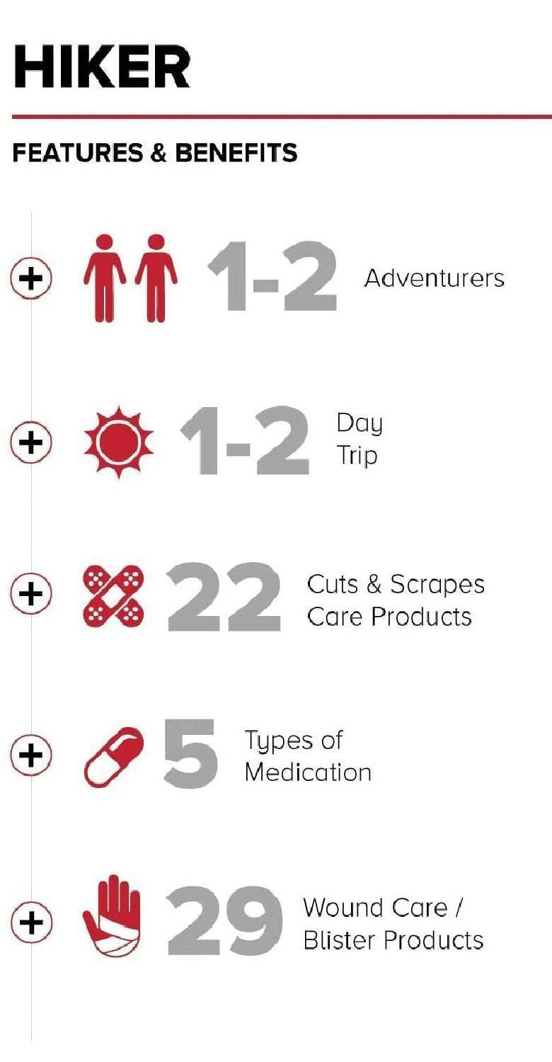 Mountain Series Hiker Medical Kit