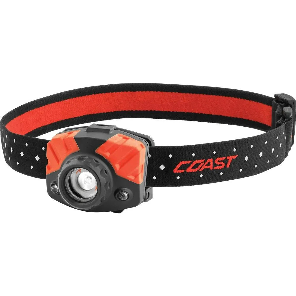 Fl65 Led Flood Headlamp With Adjustable Modes And Weatherproof Design
