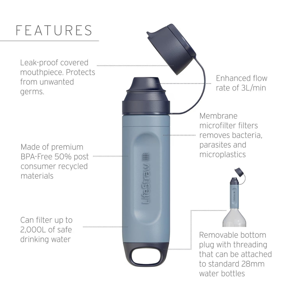 Peak Series Solo Water Filter
