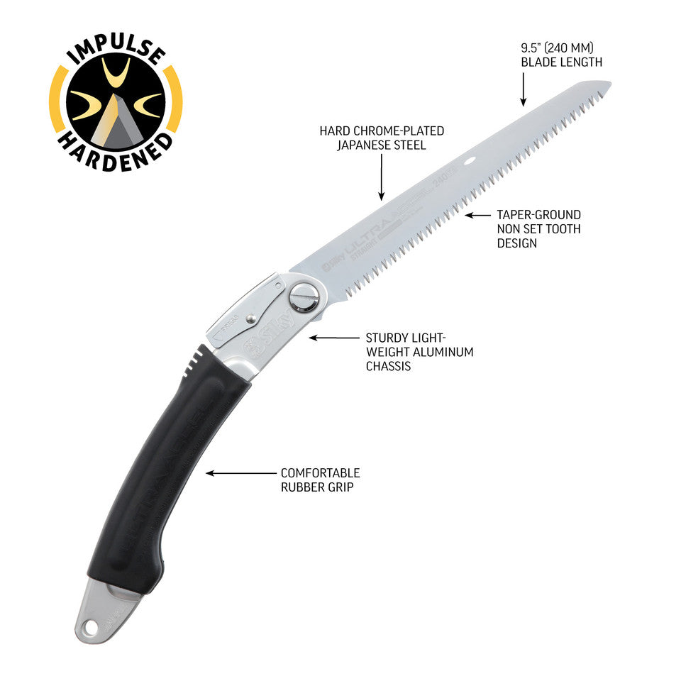 Ultra Accel 240 mm Straight Saw