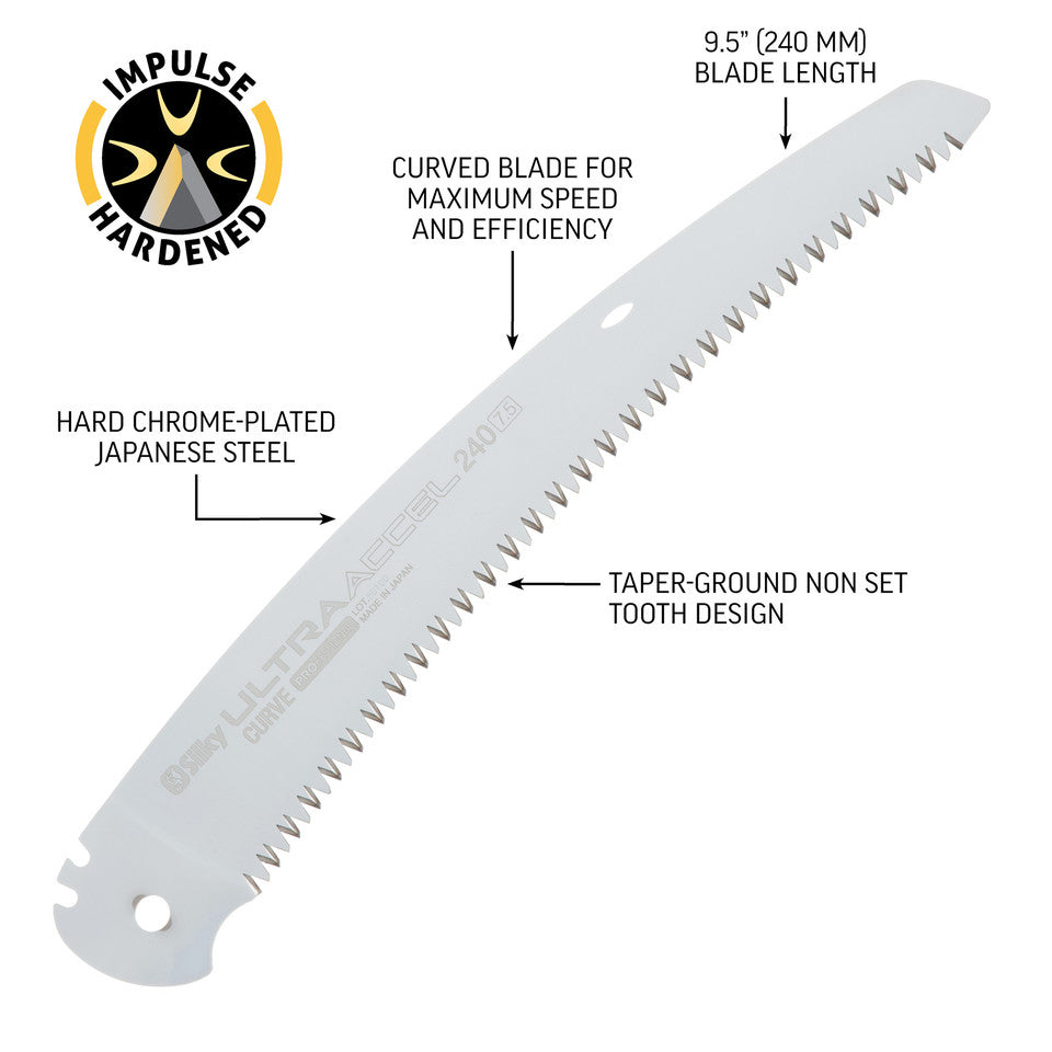 Ultra Accel 240 mm Curve Saw