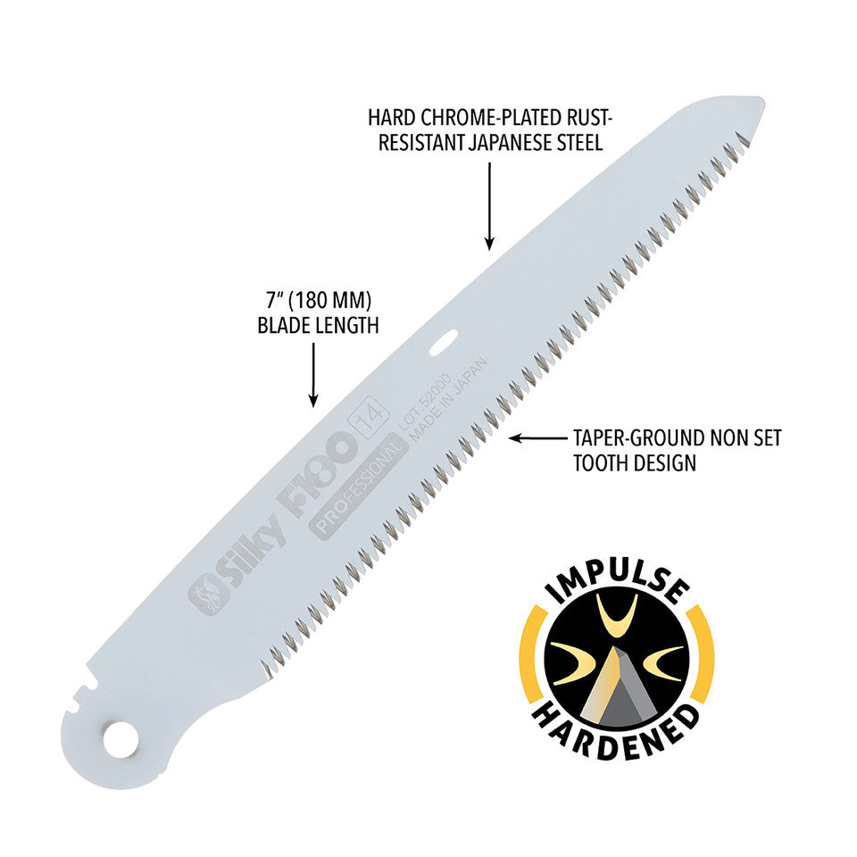 F180 Fine Teeth Replacement Blade