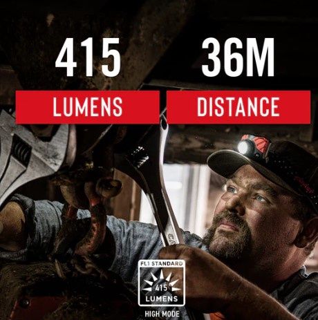 Coast FL65 Headlamp 415 Lumens, 3 x AAA
