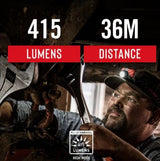 Coast FL65 Headlamp 415 Lumens, 3 x AAA