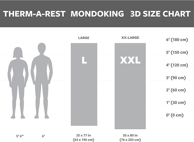 MondoKing 3D Self-Inflating Camping Sleeping Pad