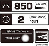 Coast FL65 Headlamp 415 Lumens, 3 x AAA
