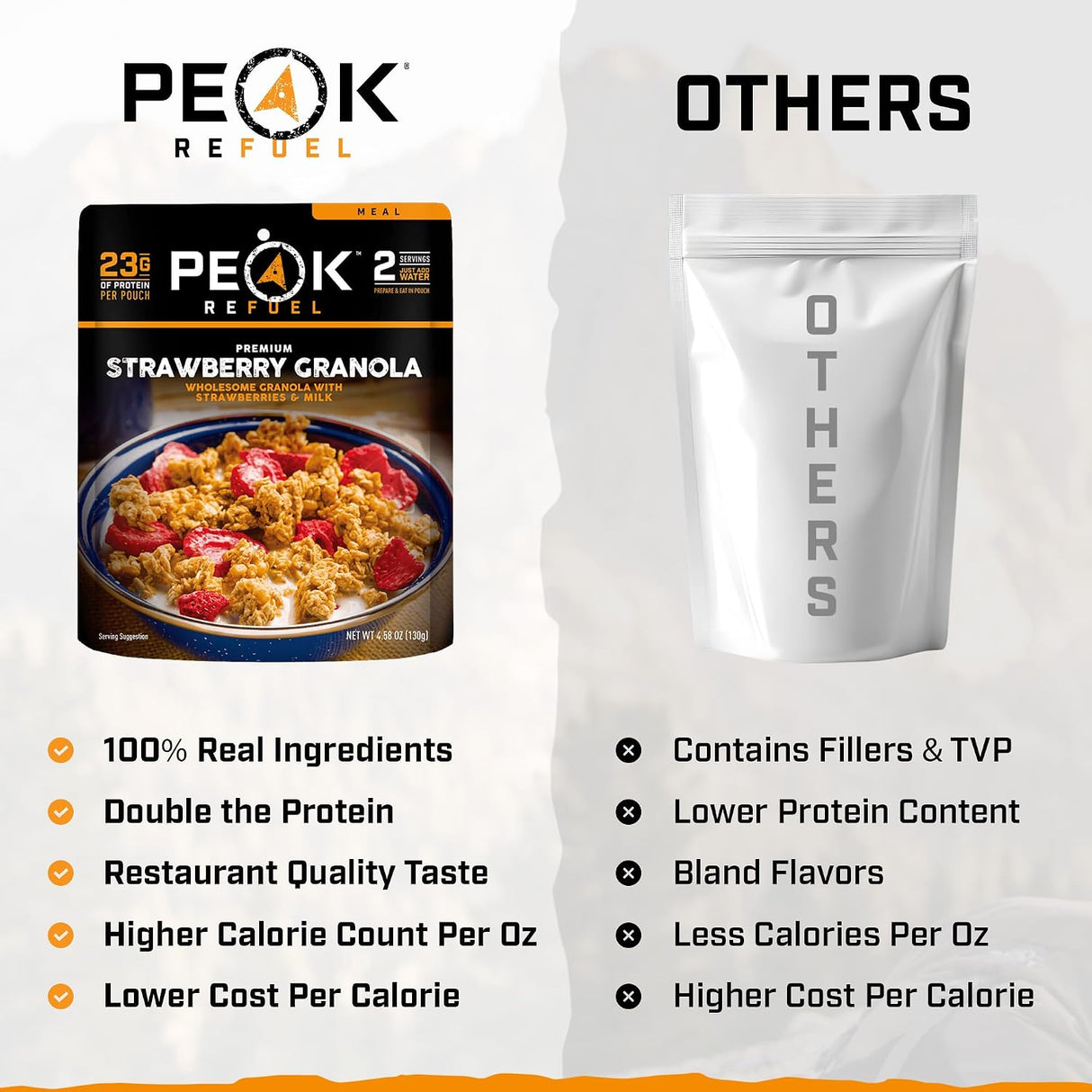 Refuel Strawberry Granola, 23g Protein, Freeze-Dried Camping Meal