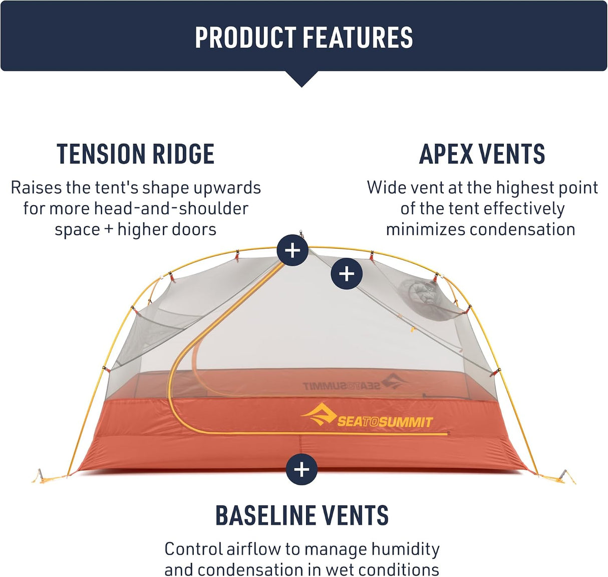 Ikos Lightweight Tent for Backpacking and Car Campin
