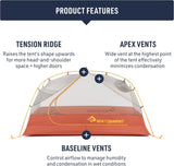 Ikos Lightweight Tent for Backpacking and Car Campin