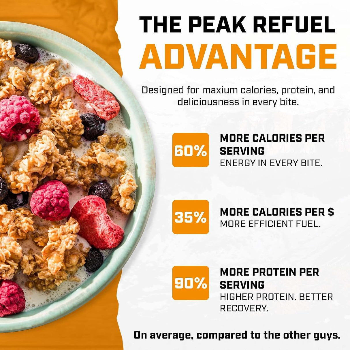 Refuel Mountain Berry Granola with Rice Milk, Vegan Backpacking Meal