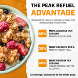 Refuel Mountain Berry Granola with Rice Milk, Vegan Backpacking Meal