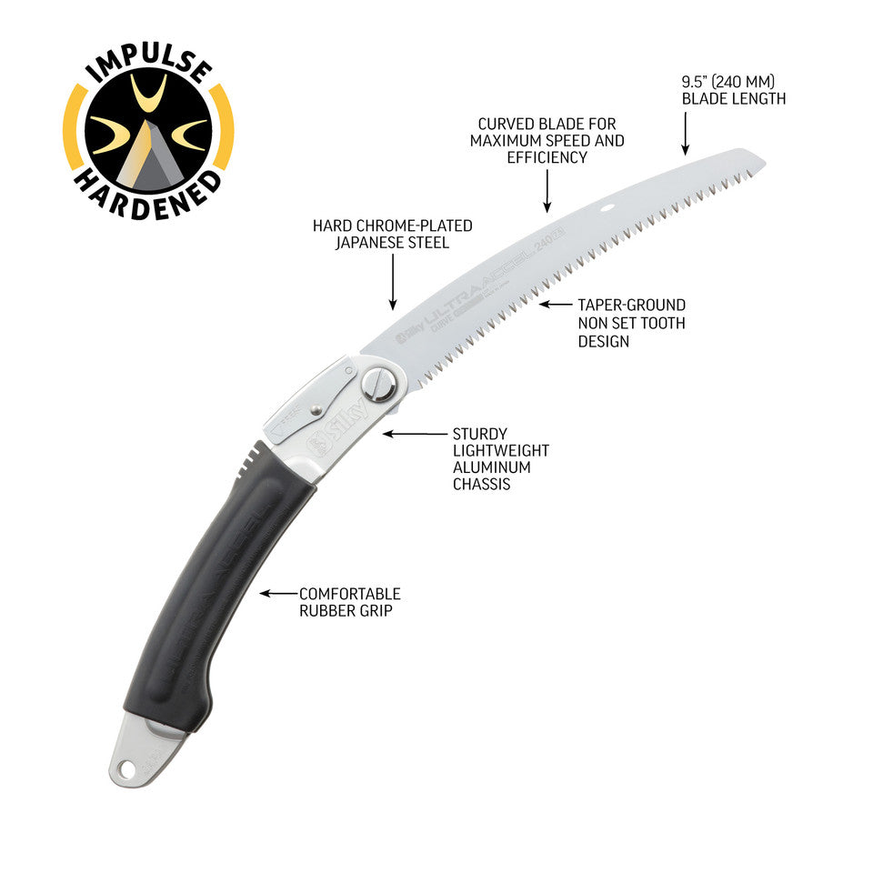 Ultra Accel 240 mm Curve Saw