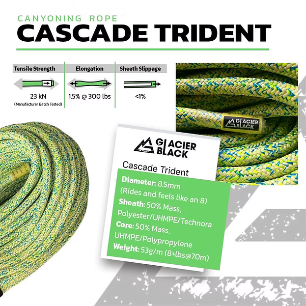 Trident II