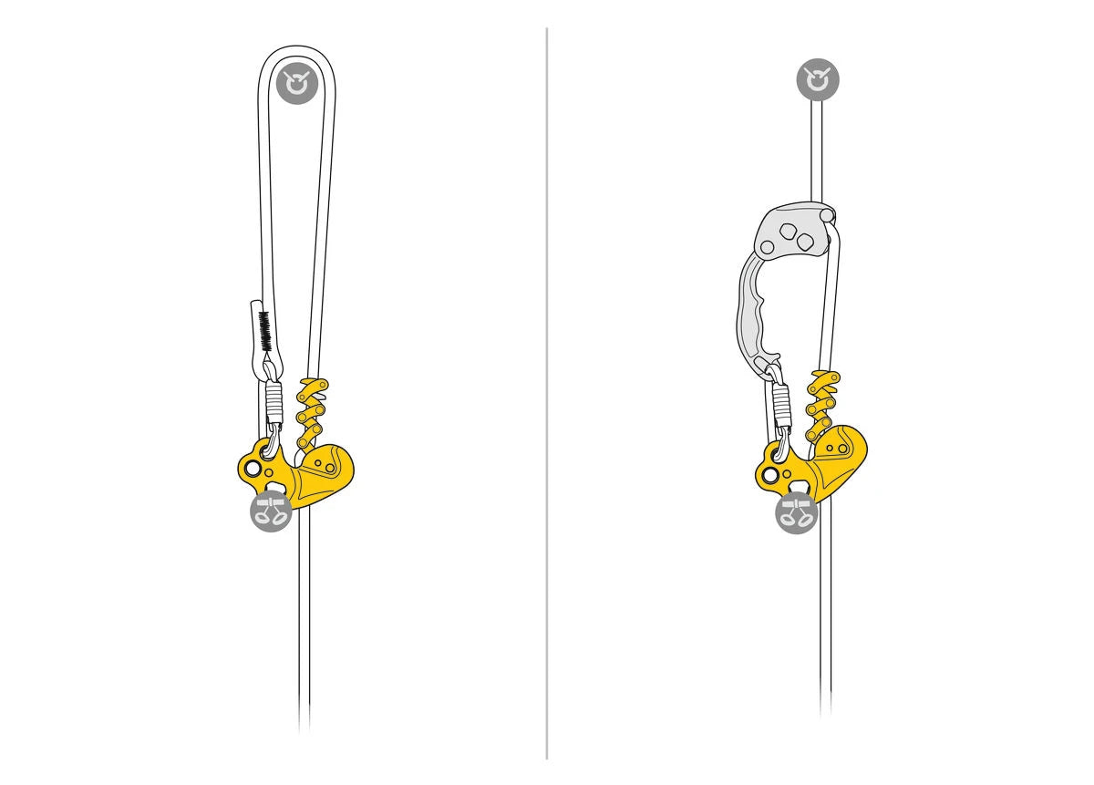 ZIGZAG Mechanical Prusik for tree care