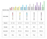 Offset Zero Friends Set