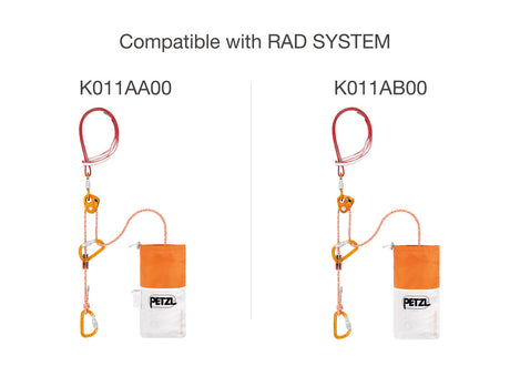 Pouch for RAD SYSTEM