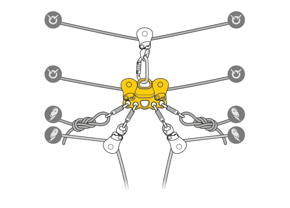 REEVE, Carriage pulley for rescue on a tensioned highline