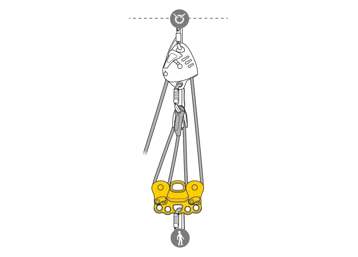 REEVE, Carriage pulley for rescue on a tensioned highline