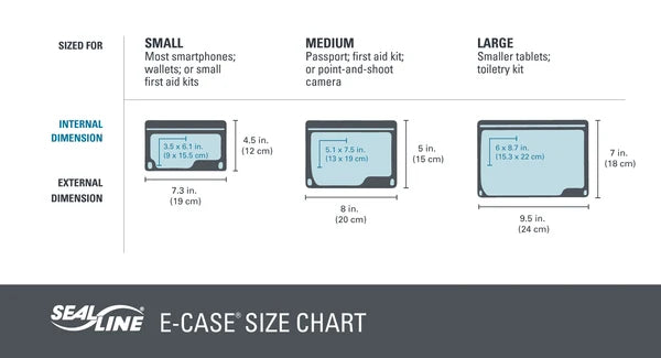 E-Case®