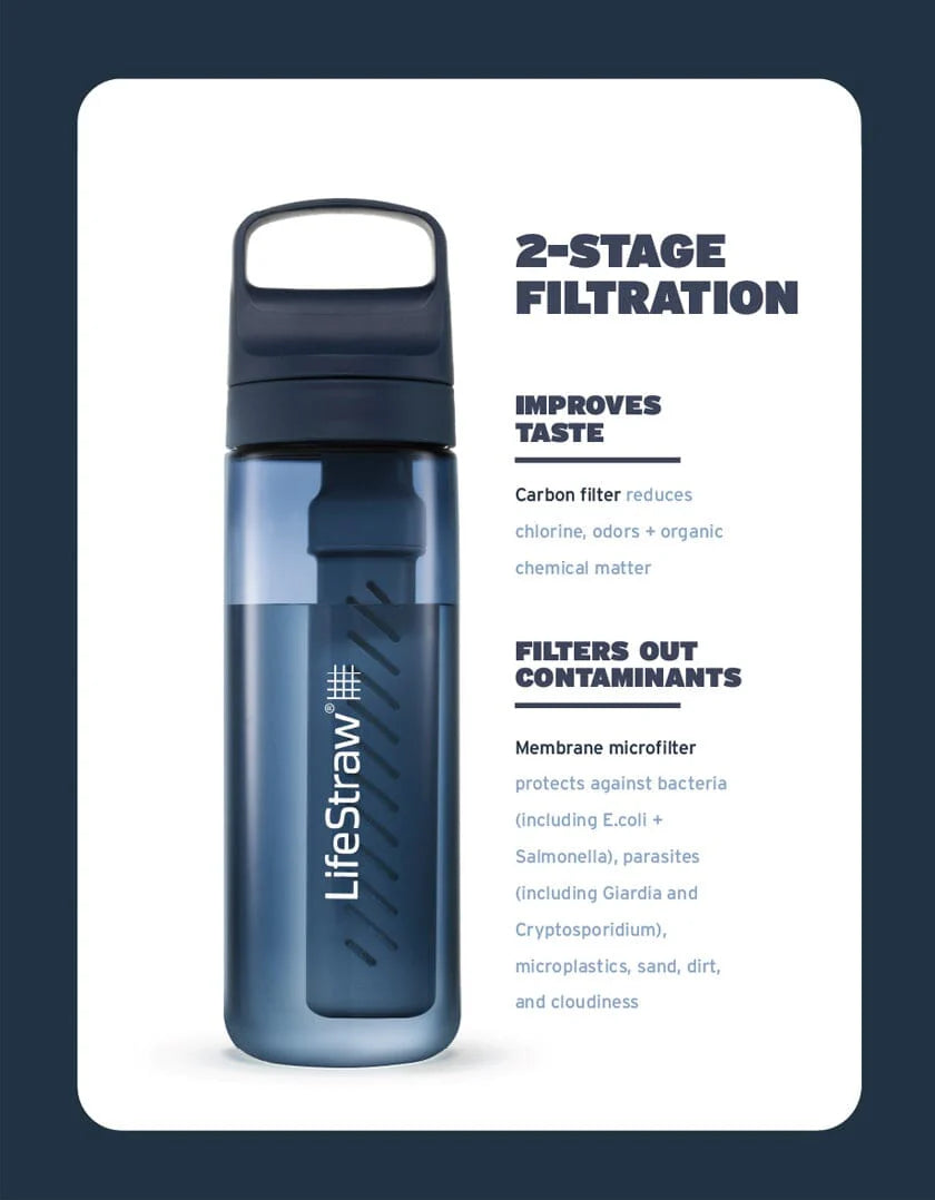 Go Series 22 oz