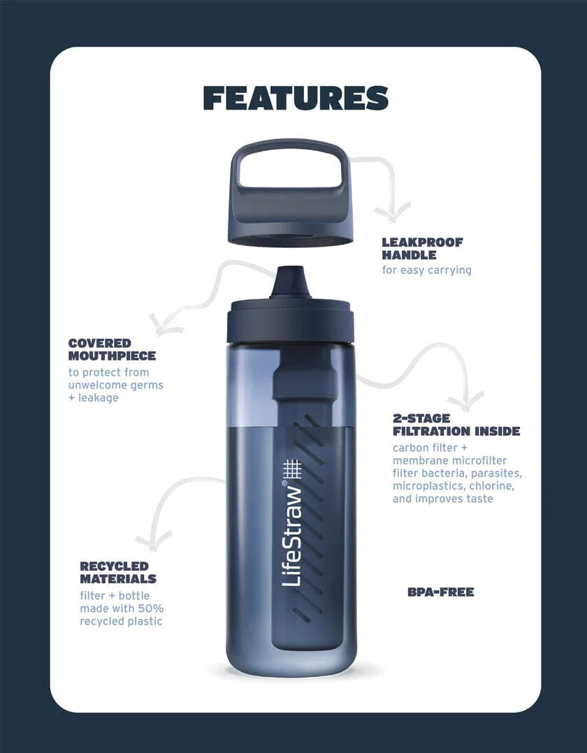 Go Series 22 oz