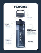 Go Series 22 oz