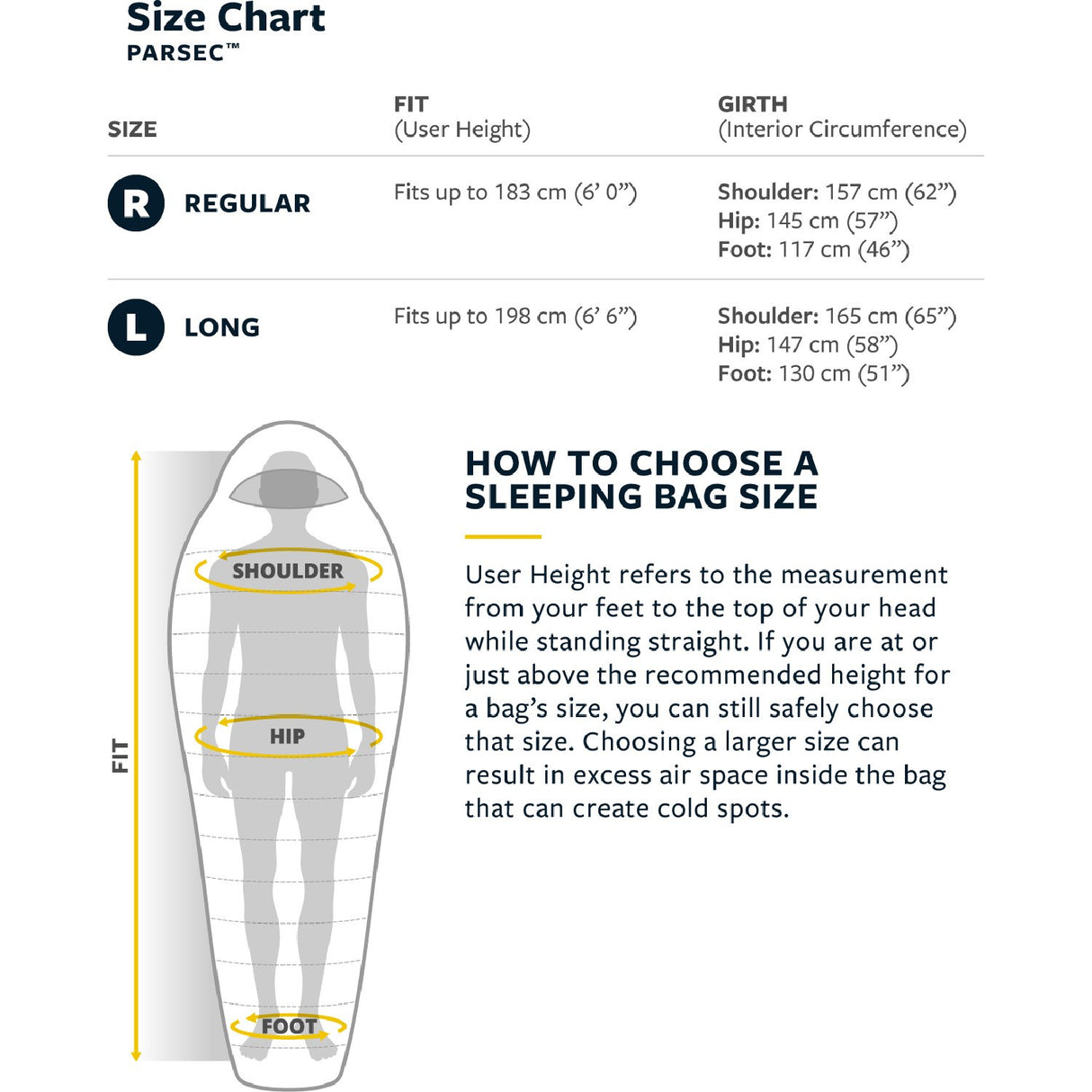 Parsec 0 Sleeping Bag
