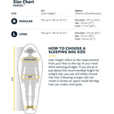Parsec 0 Sleeping Bag