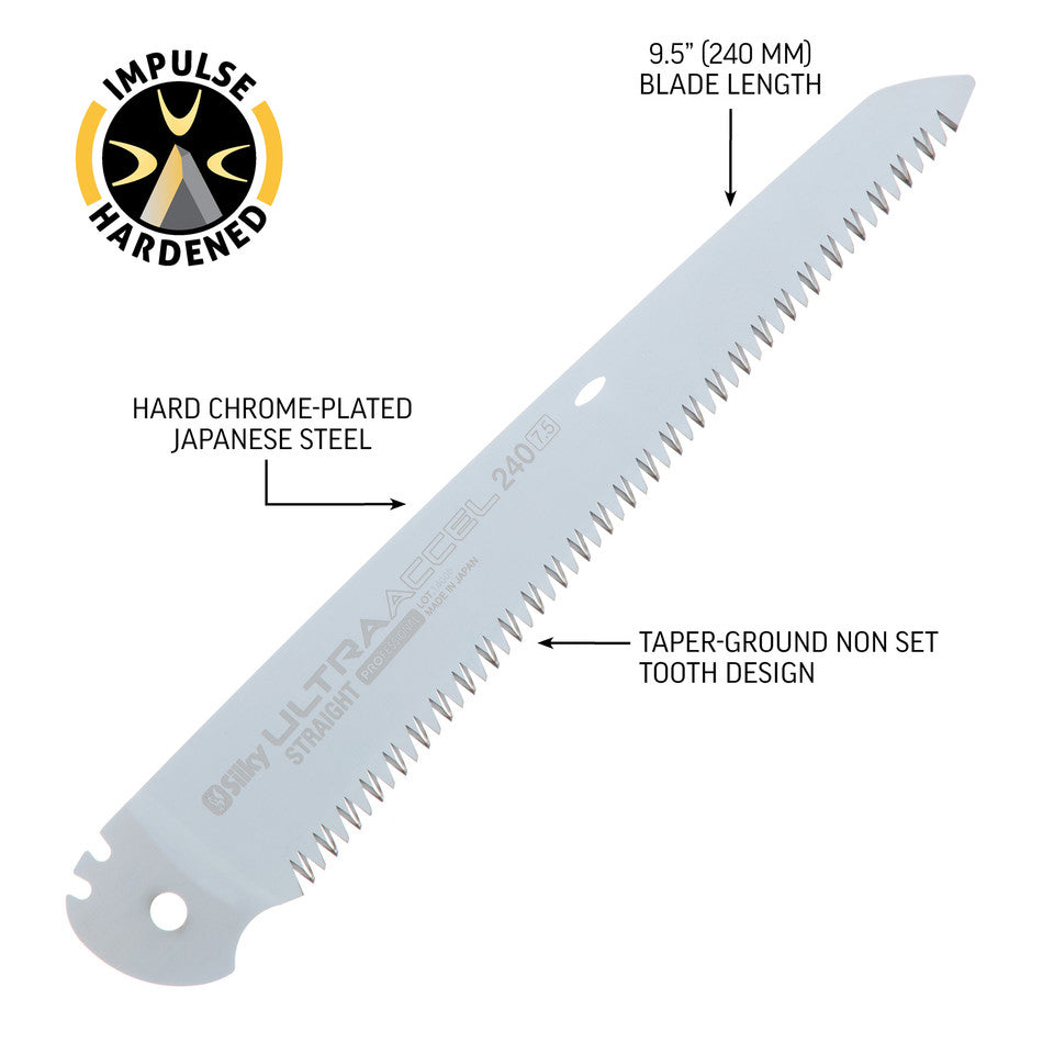 Ultra Accel 240 mm Straight Saw