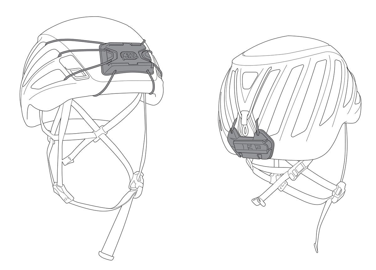 DUO® HELMET ADAPT