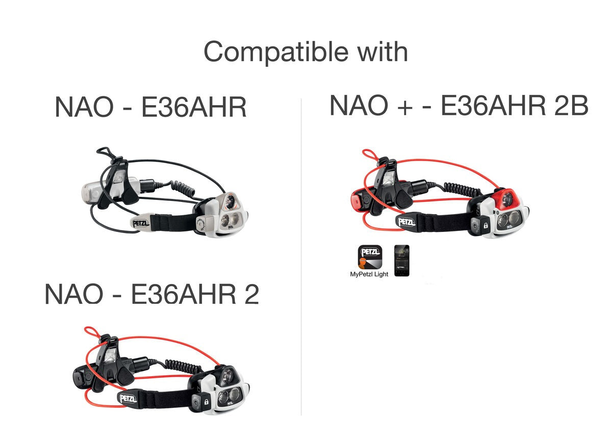 NAO®, NAO® + Headband