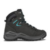 RENEGADE EVO GTX MID WS - ASPHALT/TURQUOISE (Women's)